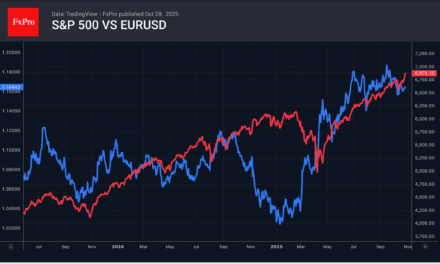 Forex – The euro’s second chance