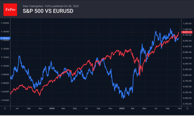 Forex – The euro’s second chance