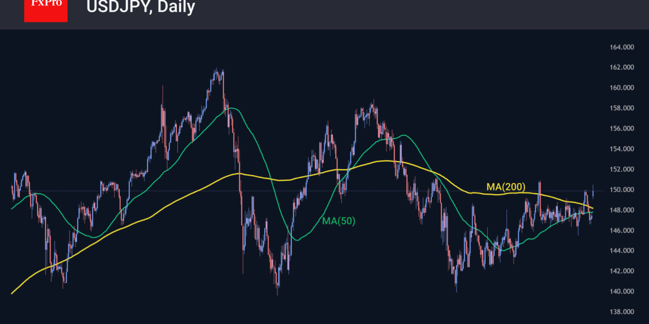 Politics remains the main driver of FX