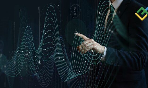 Wave Theory by Robert Prechter: Studying Charts and Market Psychology