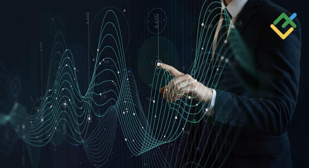 Wave Theory by Robert Prechter: Studying Charts and Market Psychology
