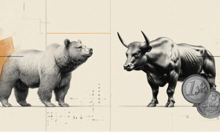 EUR/GBP dips below 0.8800 as ECB stays firm, UK fiscal concerns weigh