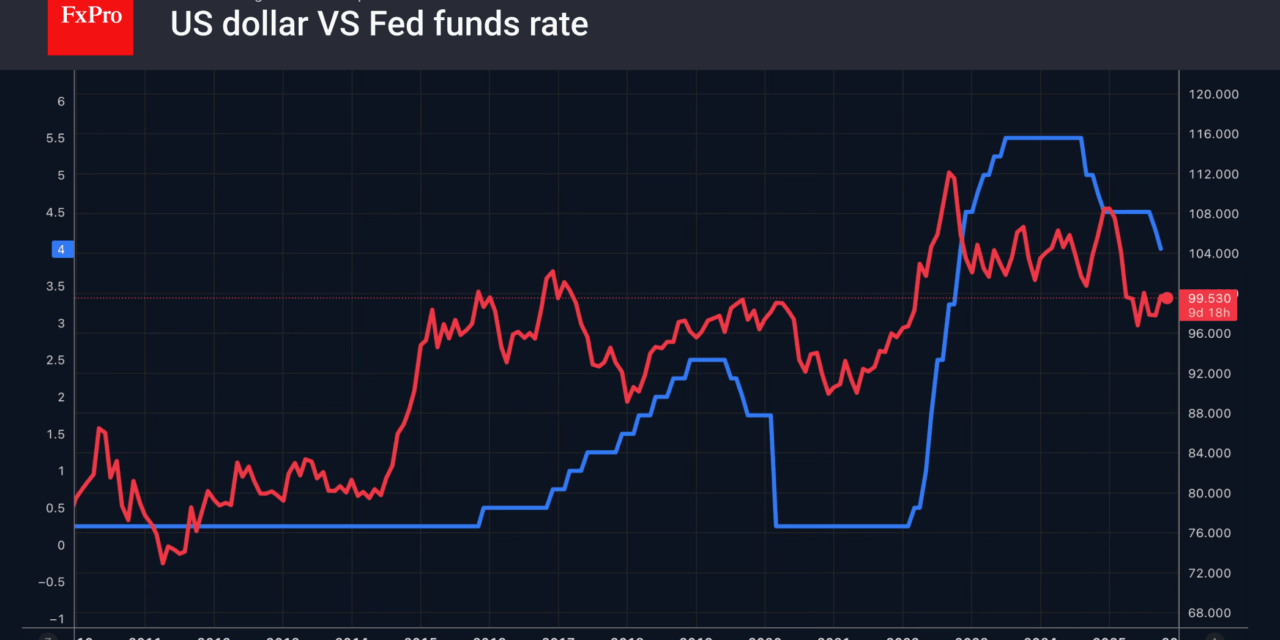 Forex – The Dollar’s new edge: from shield to sword
