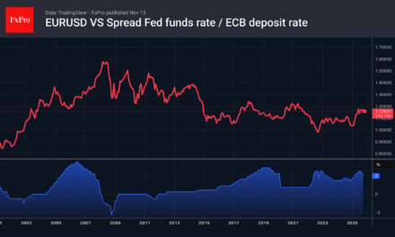 Forex – The dollar emerging from the data fog