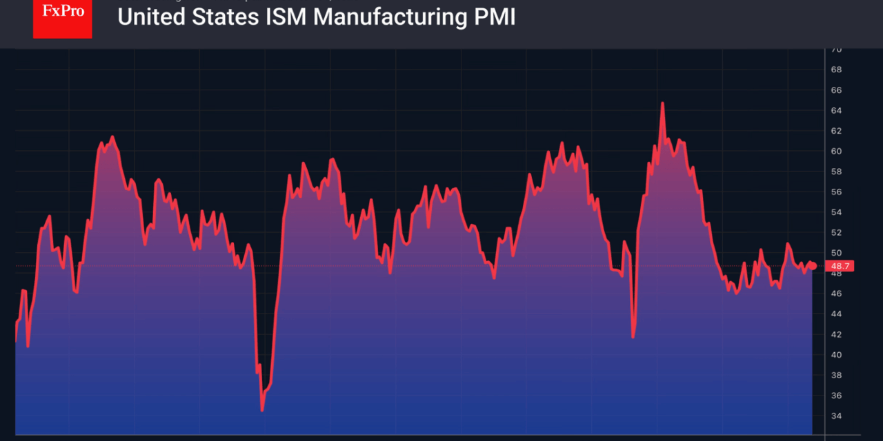Forex – The euro holds on by a thread