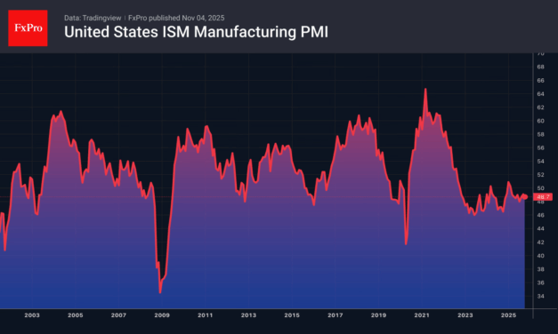 Forex – The euro holds on by a thread