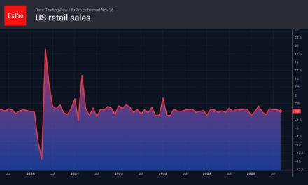 Forex – The pound is waiting for fireworks