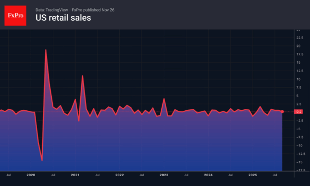Forex – The pound is waiting for fireworks