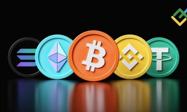 Short-Term Analysis for BTCUSD, XRPUSD, and ETHUSD for 20.11.2025