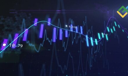 CVD Indicator: Cumulative Volume Delta Trading Guide