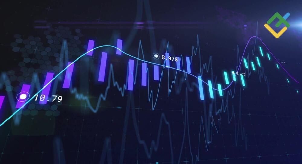 CVD Indicator: Cumulative Volume Delta Trading Guide