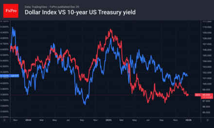 Forex – A confident Euro and a vulnerable Yen