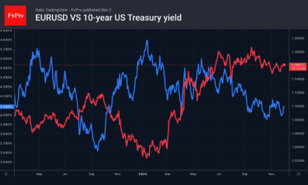 Forex – Panic helped the dollar