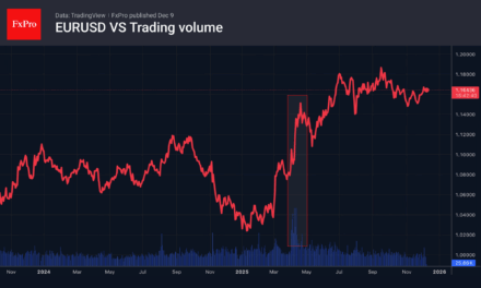 Forex – The dollar is vulnerable to shocks