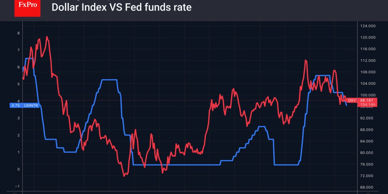 Forex – The dollar remains focused on the labour market
