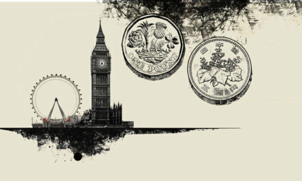 GBP/JPY rebounds above 207.00 after UK jobs data