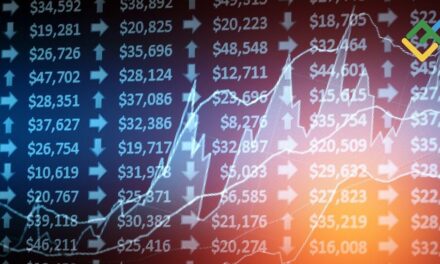 Fair Value Gap Trading Strategy: FVG Guide 2026