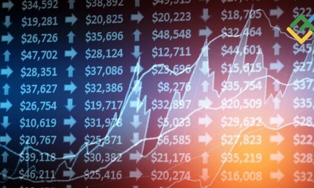 Fair Value Gap Trading Strategy: FVG Guide 2026