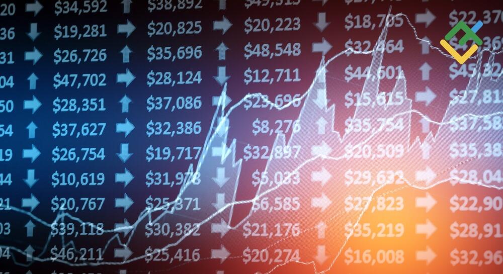 Fair Value Gap Trading Strategy: FVG Guide 2026