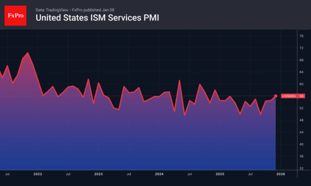 Forex – Do not underestimate dollar