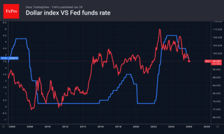 Forex – Forex follows new leaders