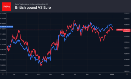 Forex – Forex runs to safe havens