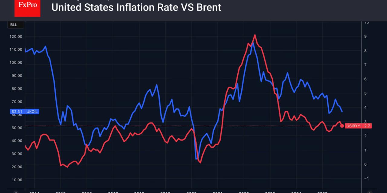 Forex – Old fears about the euro have returned