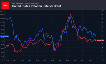 Forex – Old fears about the euro have returned
