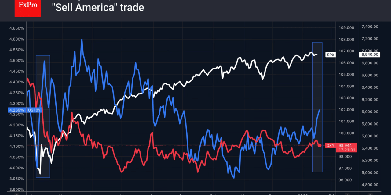 Forex – The euro is making progress