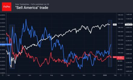 Forex – The euro is making progress