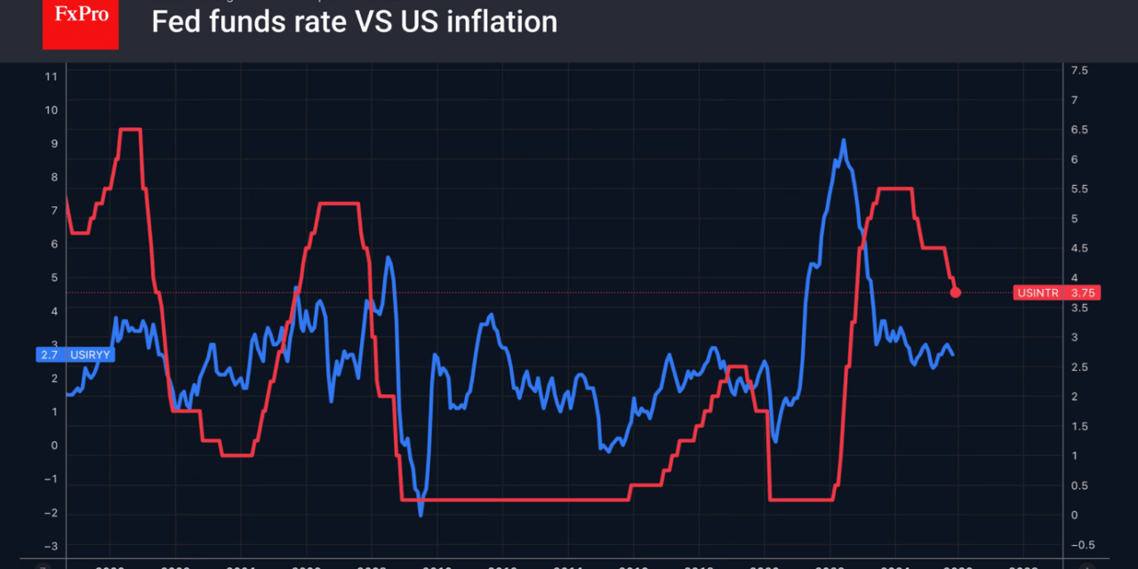 Forex – The yen returned to the Takaichi trade