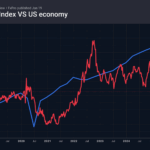 Forex – Trade War Risks Resurface