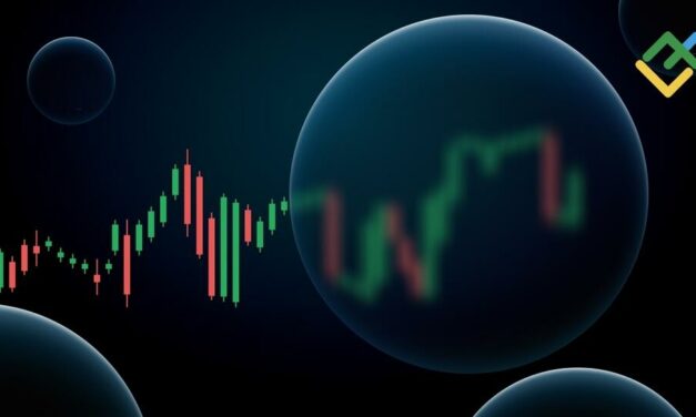 Gann Theories & Methods. Gann Cosmogram, True Eclipse, Square of 9