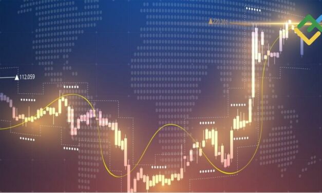 Order Flow Trading with Footprint Charts: Complete Guide 2026