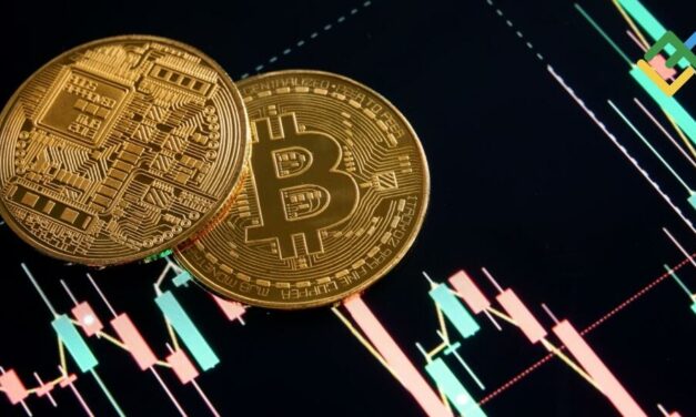 Short-Term Analysis for BTCUSD, XRPUSD, and ETHUSD for 21.01.2026