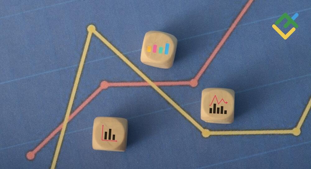 What Is Statistical Arbitrage? Types & Strategies