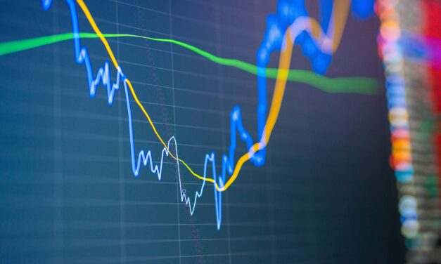 Chaos in Markets – North American session Market wrap for February 5