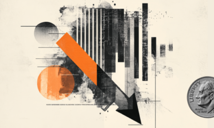 Commodity complex rallying – BBH