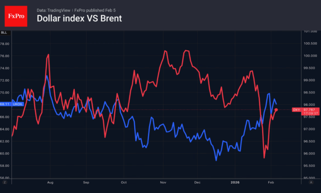 Forex – Central banks shake up Forex