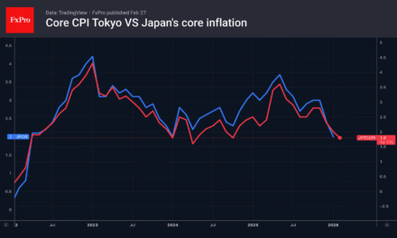 Forex – Politics undermines the pound’s power