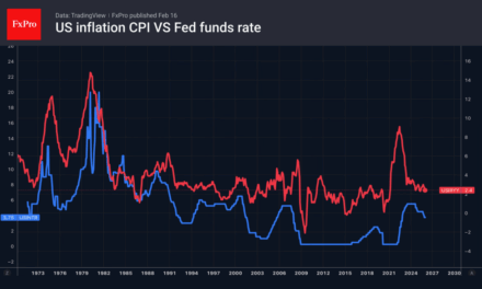 Forex – Silver plays its own game