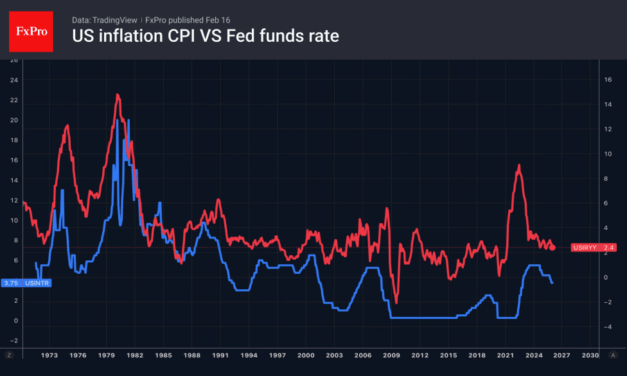 Forex – Silver plays its own game