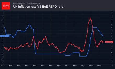 Forex – The Bank of England sank the pound