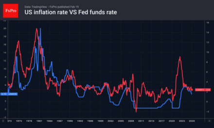 Forex – The dollar was helped by the FOMC minutes