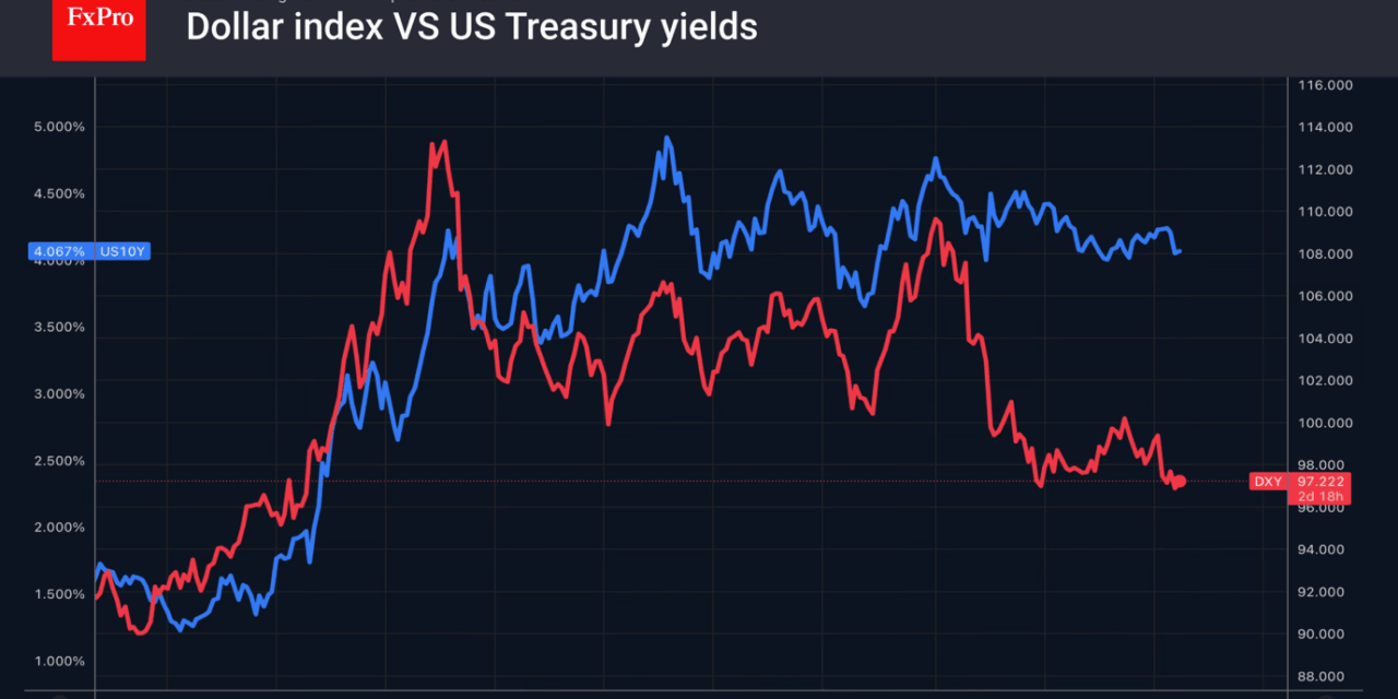 Forex – The pound loses confidence