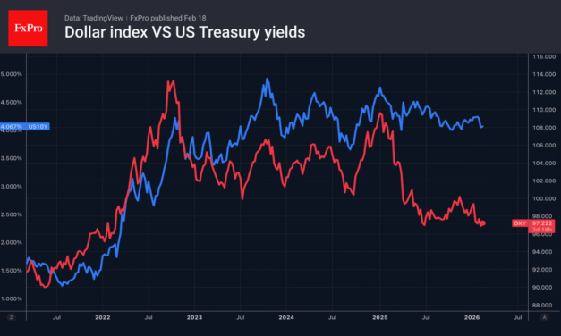 Forex – The pound loses confidence