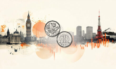 GBP/JPY steady near weekly highs as Yen weakens on softer Tokyo inflation