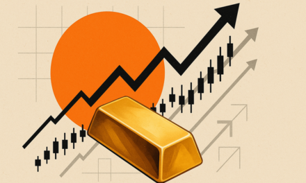 Gold rallies above $5,070 as China treasury shift batters US Dollar