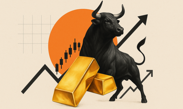 Gold surges over 3% as dip buyers pounce on weaker USD