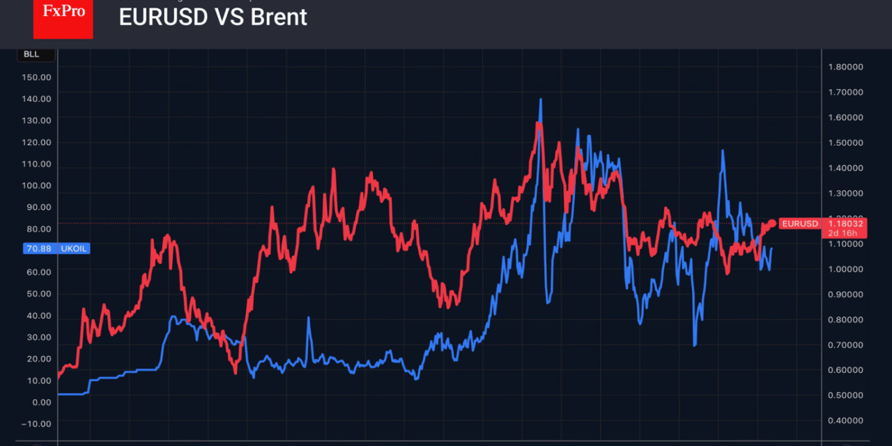 The yen balances risks